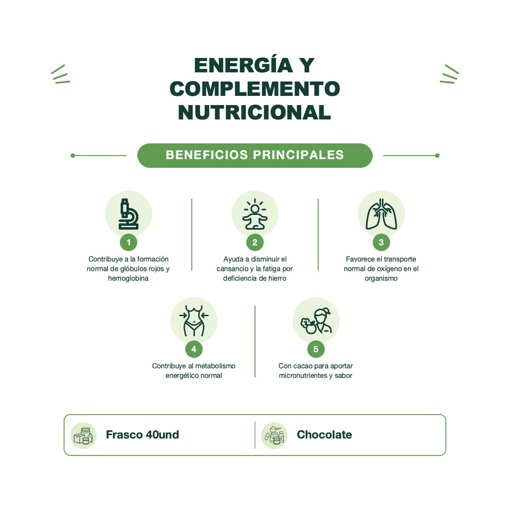 Hierro, Calcio y Proteínas - 40 Unidades - Forticao