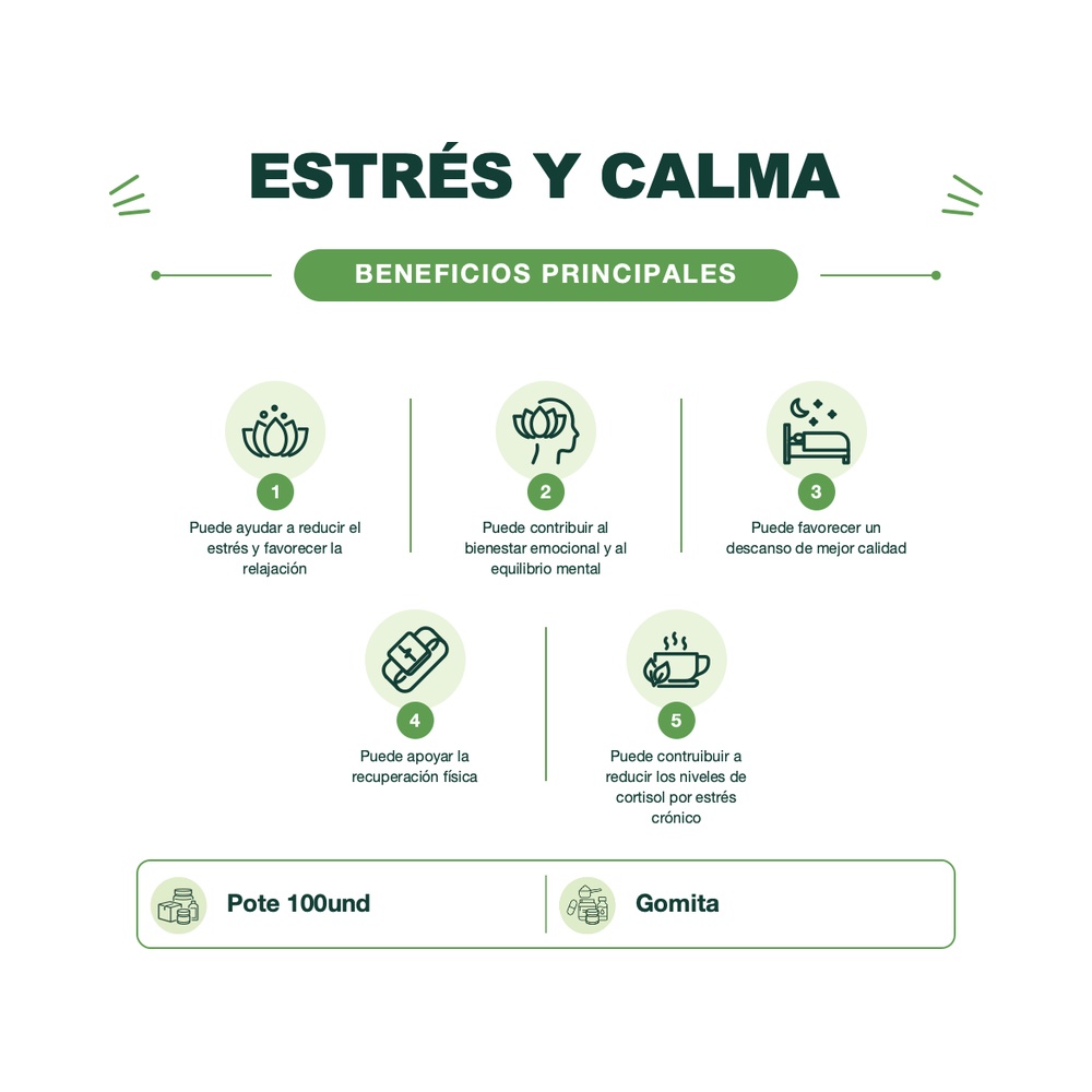 Ashwagandha - Calm - Sabor Arándano - 100 Gomitas - More