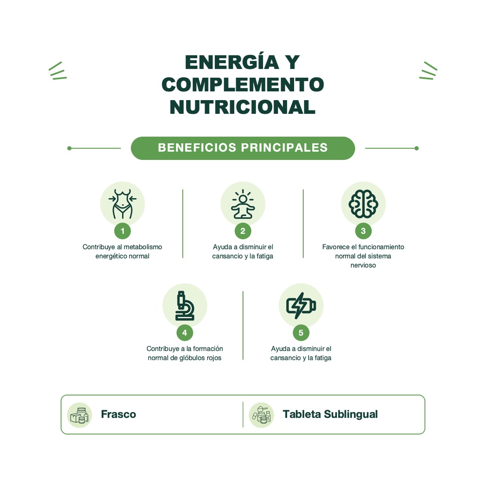 Vitamina B12 + B6 + B9 - 100 Tabletas Sublinguales - Sunvit