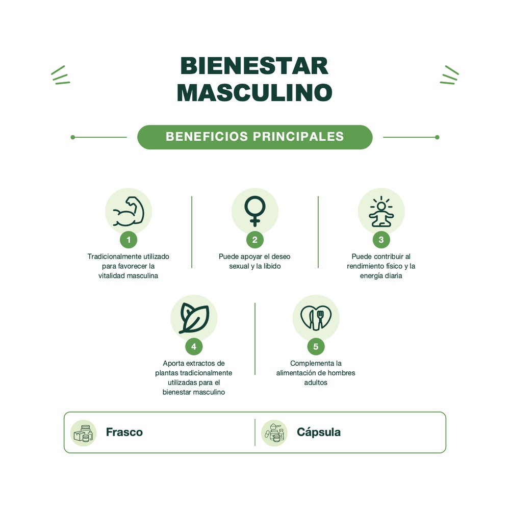 Andro Booster - 120 Cápsulas - Sanimed
