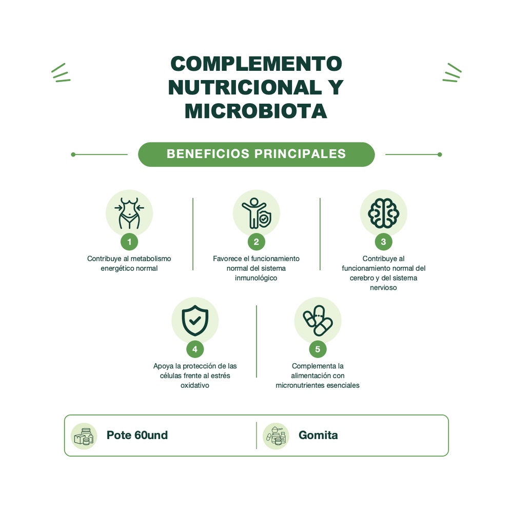 Multivitamínico Kids + Probióticos - Just 4 Kids Multivitamin - Sabor Berry Punch - 60 Gomitas - Nature´s Truth