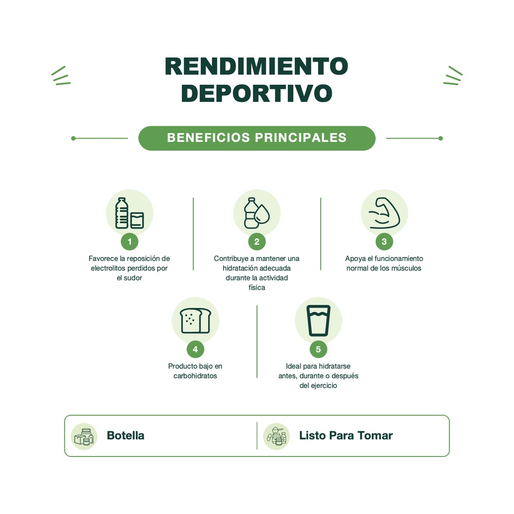 Bebida Rehidratante - Sabor Fresa Kiwi - 625 ml - Electrolife