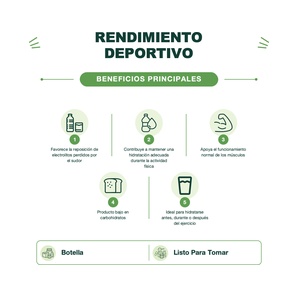 Bebida Rehidratante - Sabor Fresa Kiwi - 625 ml - Electrolife