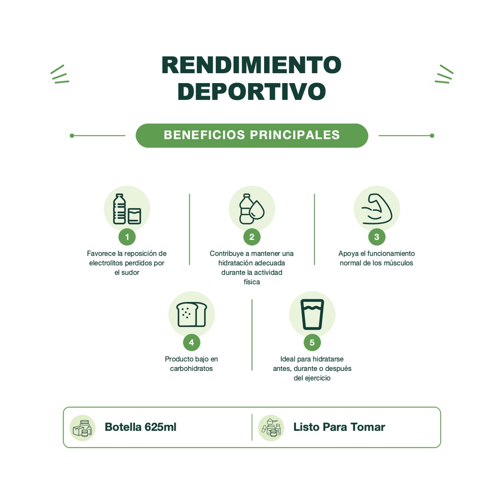 Bebida Rehidratante - Sabor Uva - 625 ml - Electrolife