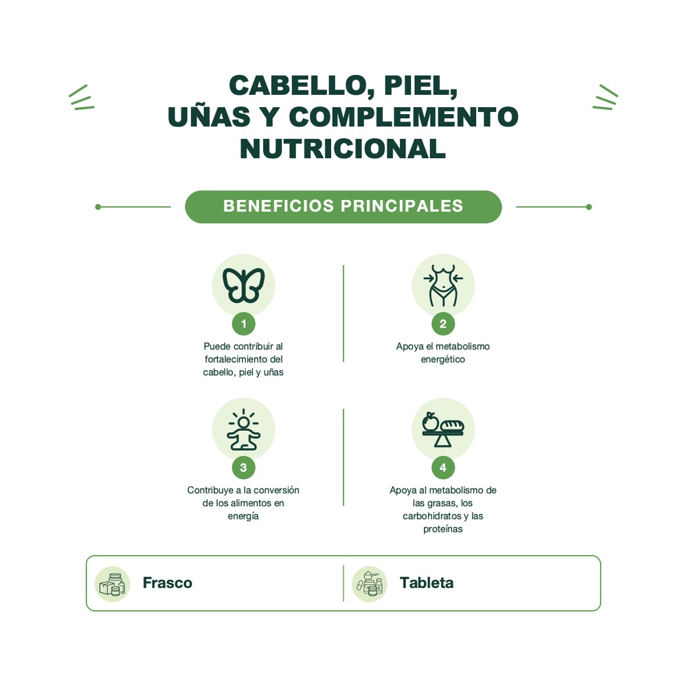 Vitamina B7 - Biotina 10,000 mcg - Sabor Natural Berry - 120 Tabletas - Nature´s Truth