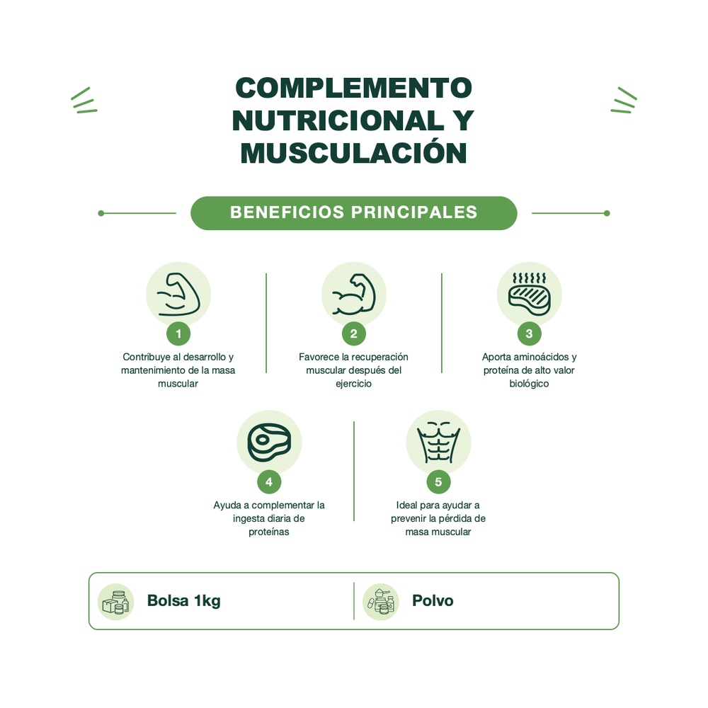 Proteína Aislada - Impact Whey Isolate - Sabor Vainilla - 1 kg - My Protein