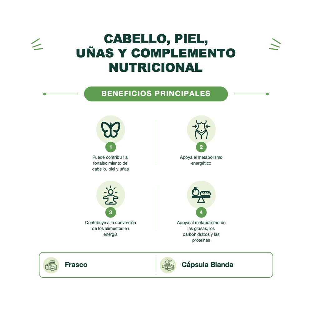 Vitamina B7 - Biotina 10,000 mcg - 60 Cápsulas Blandas - Sunvit