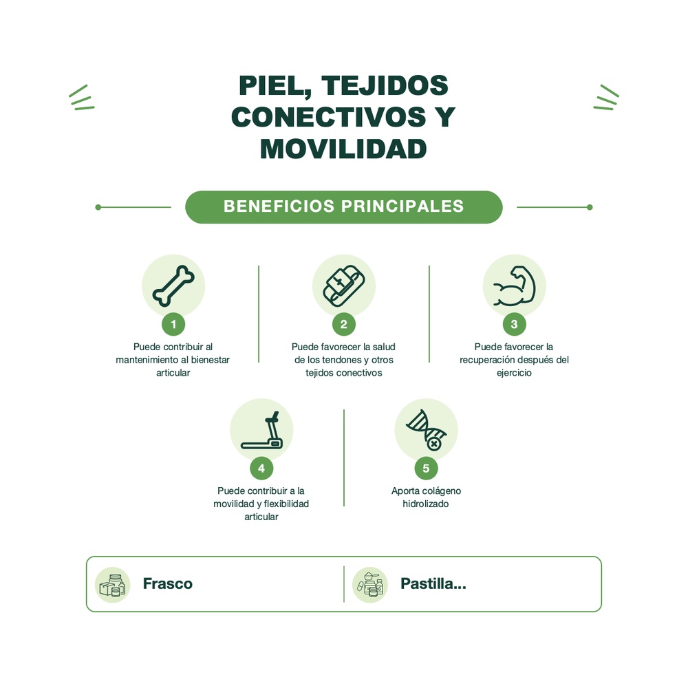 Colágeno Hidrolizado - Sabores Surtidos a Uva, Mandarina, Cereza y Piña - 90 Pastillas Masticables - Vitagel