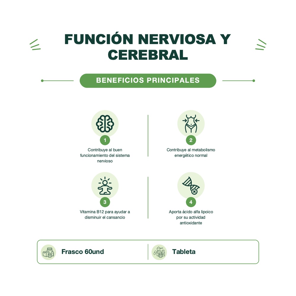 Vitaminas B1, B6 y B12 con Ácido Alfa Lipoico - Neuro Complex - 60 Tabletas - Mason Natural