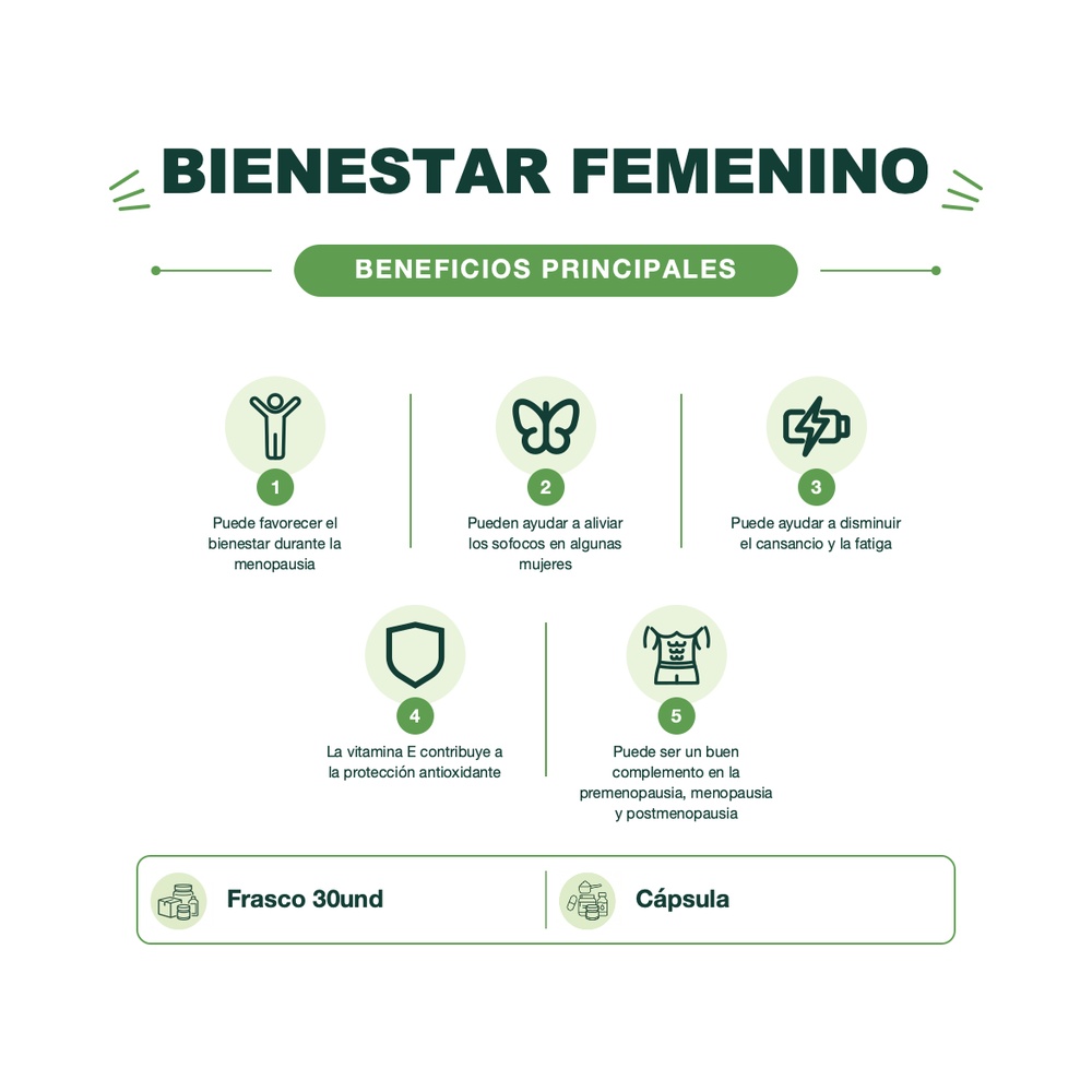 Isoflavonas + Magnesio + Vitamina E - 30 Cápsulas - Ana María Lajusticia