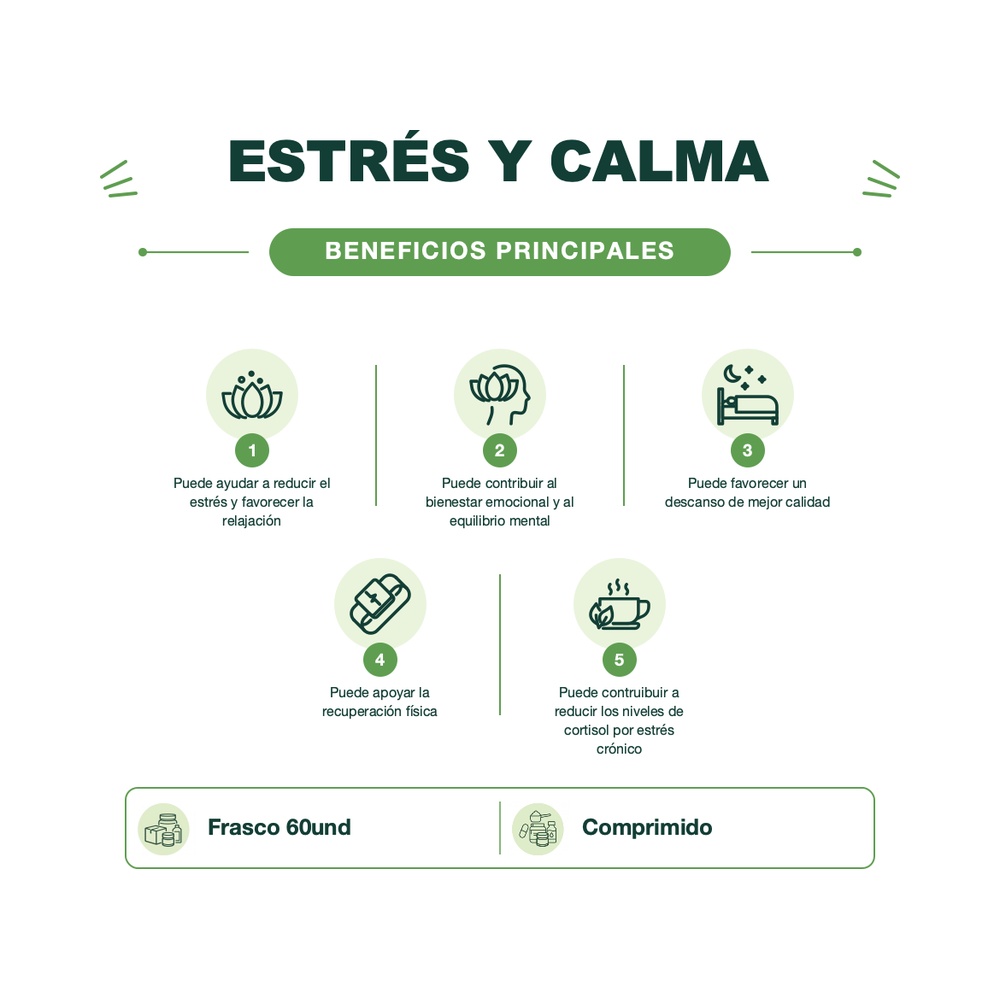 Triptófano Plus con Ashwagandha + Rhodiola y Magnesio - 60 Comprimidos - Ana María Lajusticia