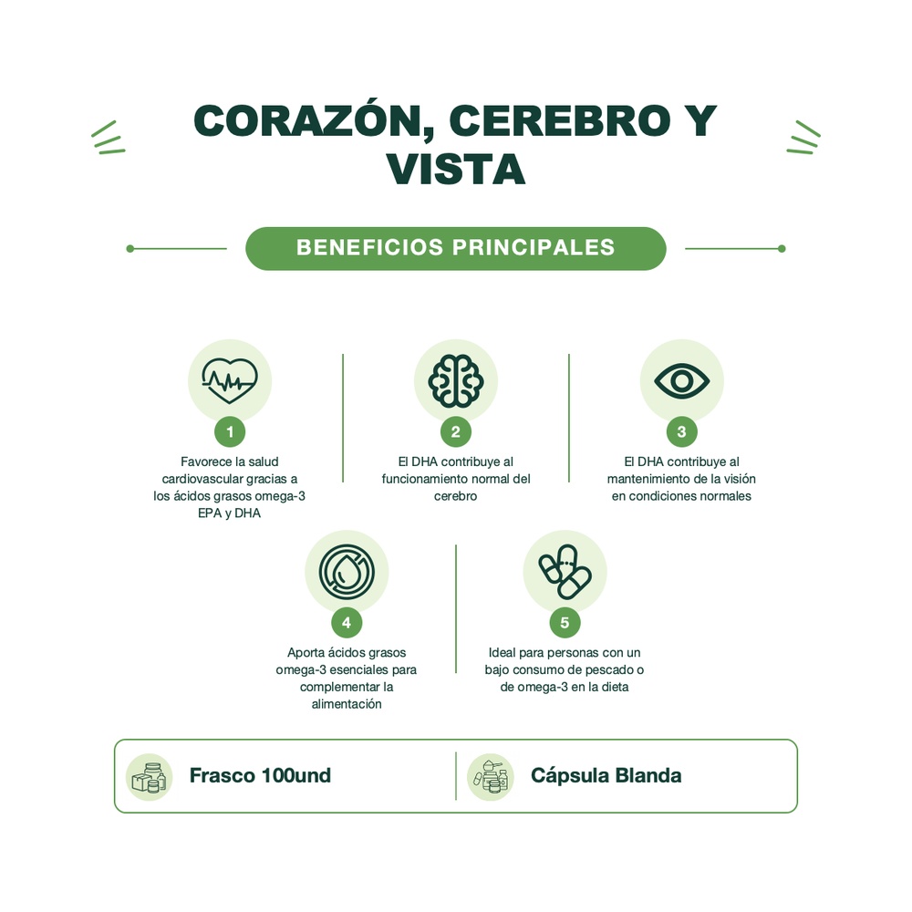 Omega 3 + Vitamina E - 100 Cápsulas Blandas - DRASANVI