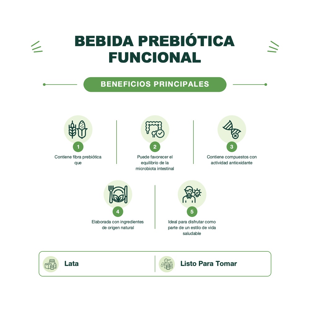 Bebida Prebiótica - Sabor Camu Camu y Limón - 355 ml - Mein