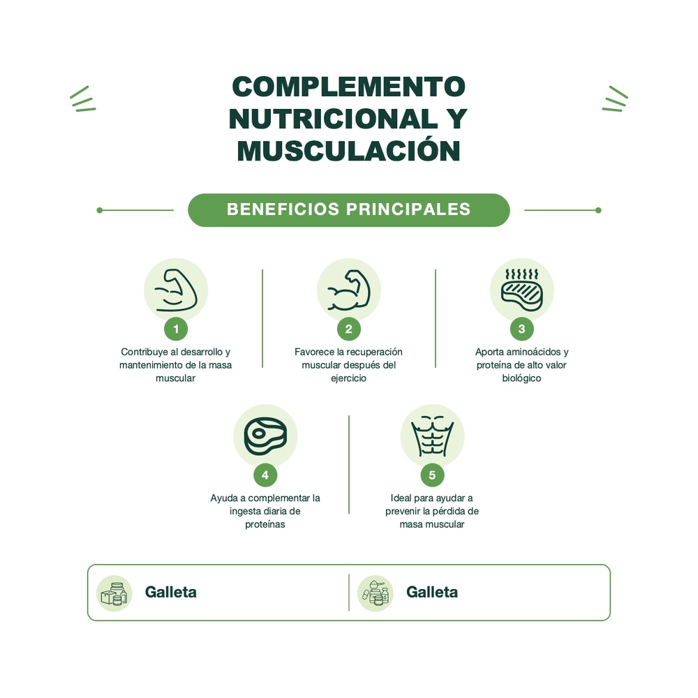 Galleta con Proteína - Extra Cookie Double Chocolate - 75 g - My Protein