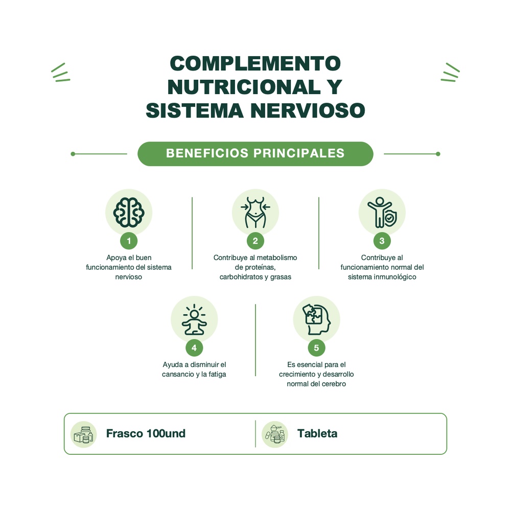 Vitamina B6 100 mg - 100 Tabletas - Mason Natural