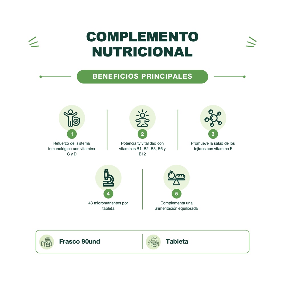 Multivitamínico - Lab Essential Series Multi Vitamin Men & Women - 90 Tabletas - Lab Nutrition