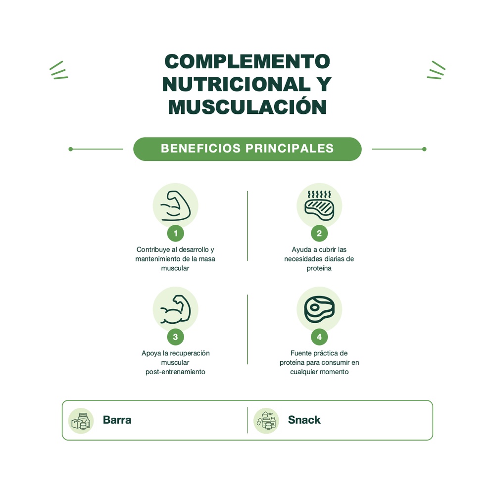 Barra con Proteína - Layered Protein Bar Vanilla Birthday Cake - 60g - My Protein
