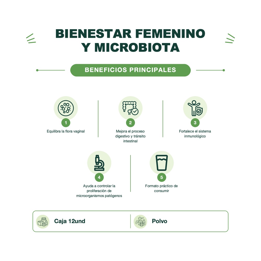 Probióticos - Women Proberry Drink - Caja con 12 Sobres - Flora Interior