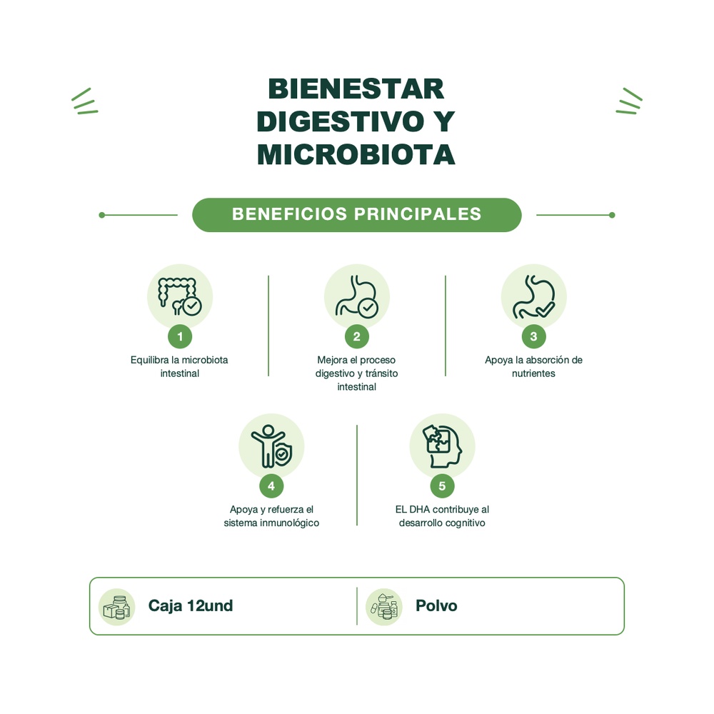 Bebida Instantánea Fresa - Intelpro Strawberry Drink - Caja con 12 Sobres - Flora Interior