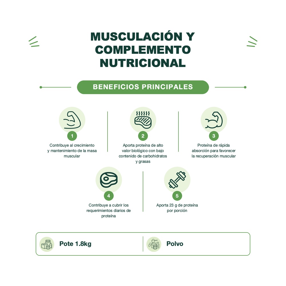 Proteína Aislada - ISO XP Café Latte - 1.8kg - Applied Nutrition