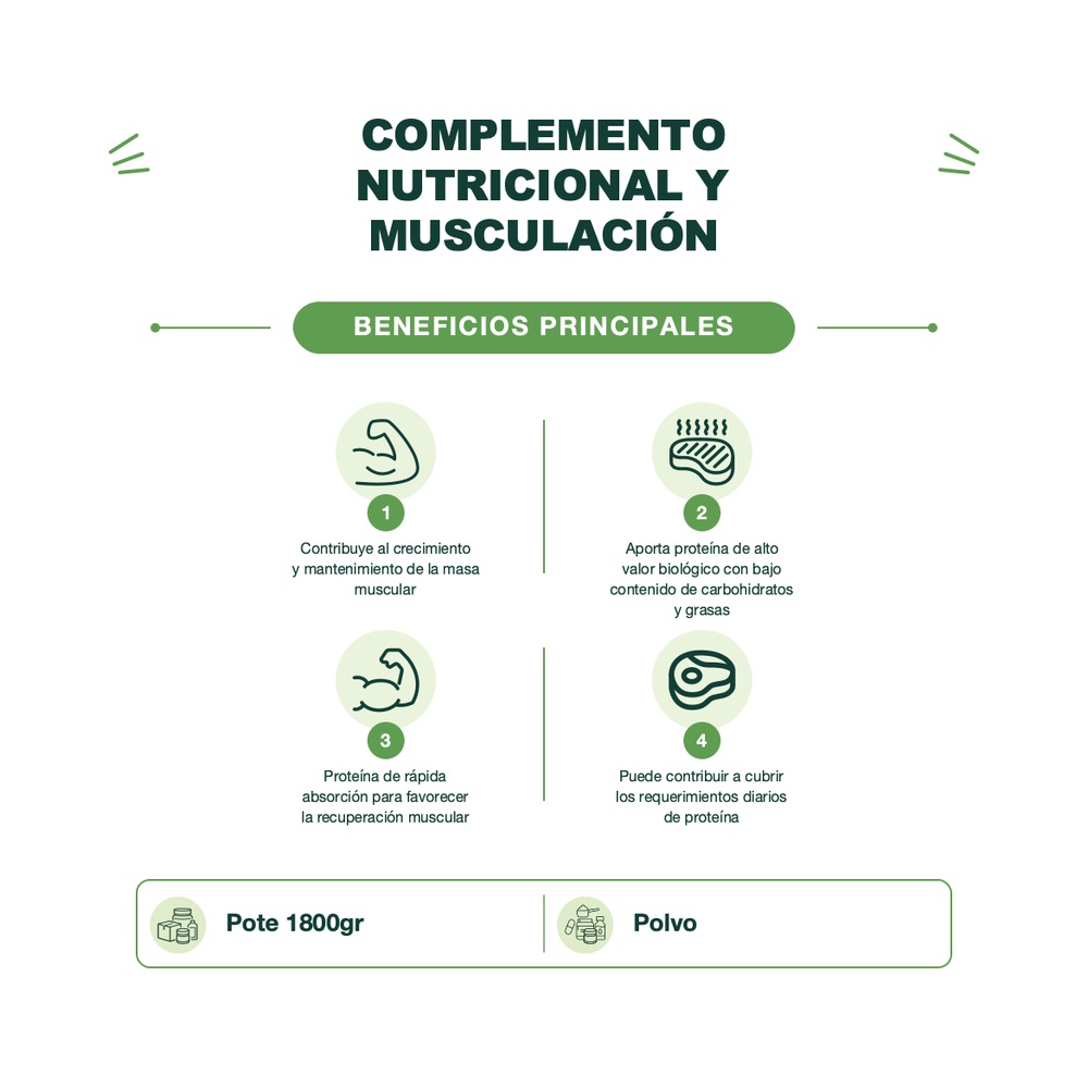 Proteína Aislada - ISO XP - Fresa - 1.8kg - Applied Nutrition