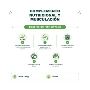 Proteína de Carne - Beef XP Blackcurrant - 1.8kg - Applied Nutrition