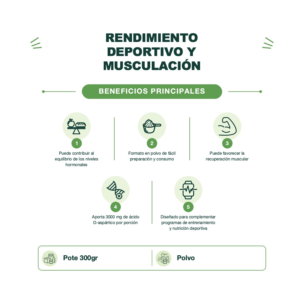 Ácido D aspártico - 300g - Applied Nutrition