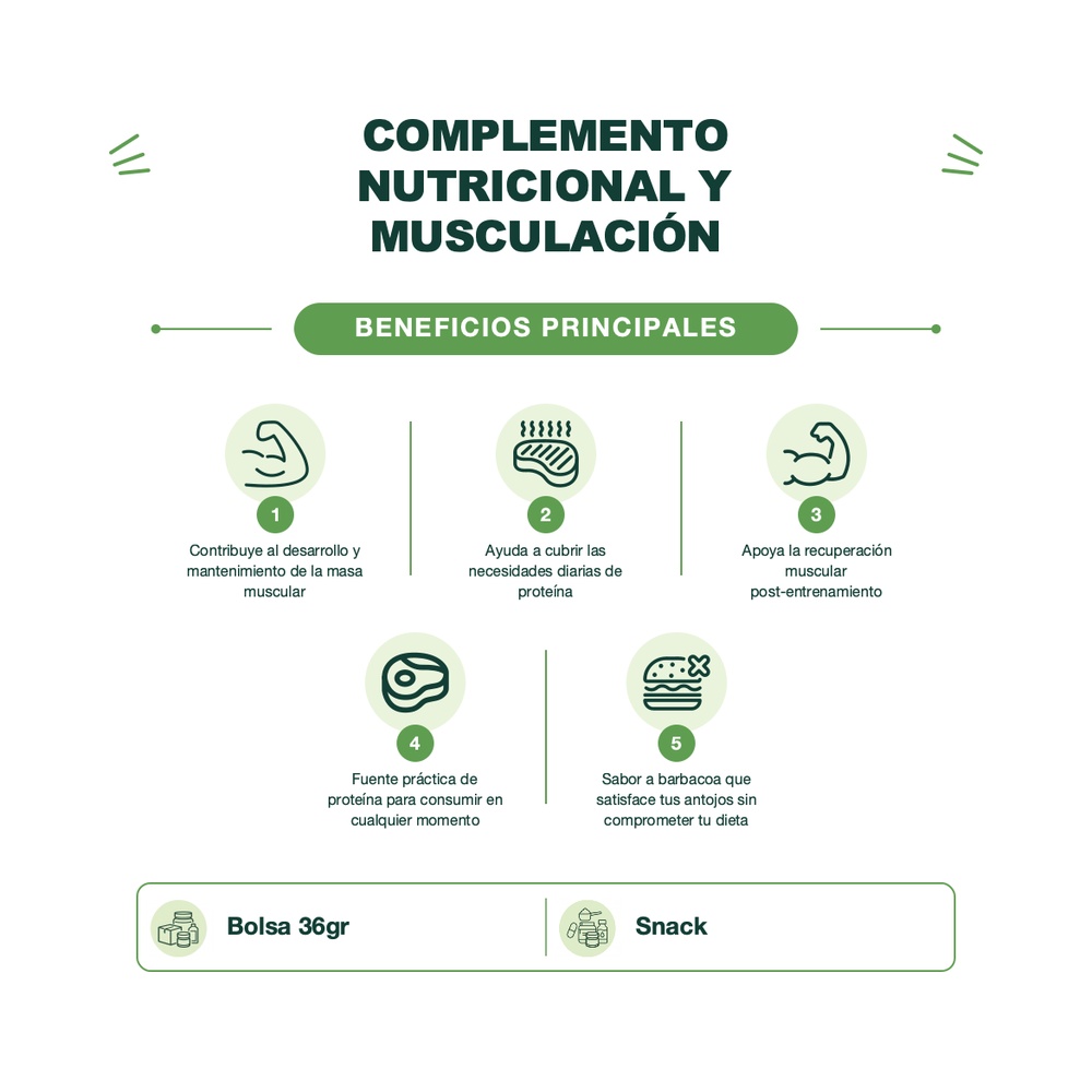 Chips con Proteína - Pure Protein Popped Crisps - Hickory Barbecue - 36 g - Pure Protein