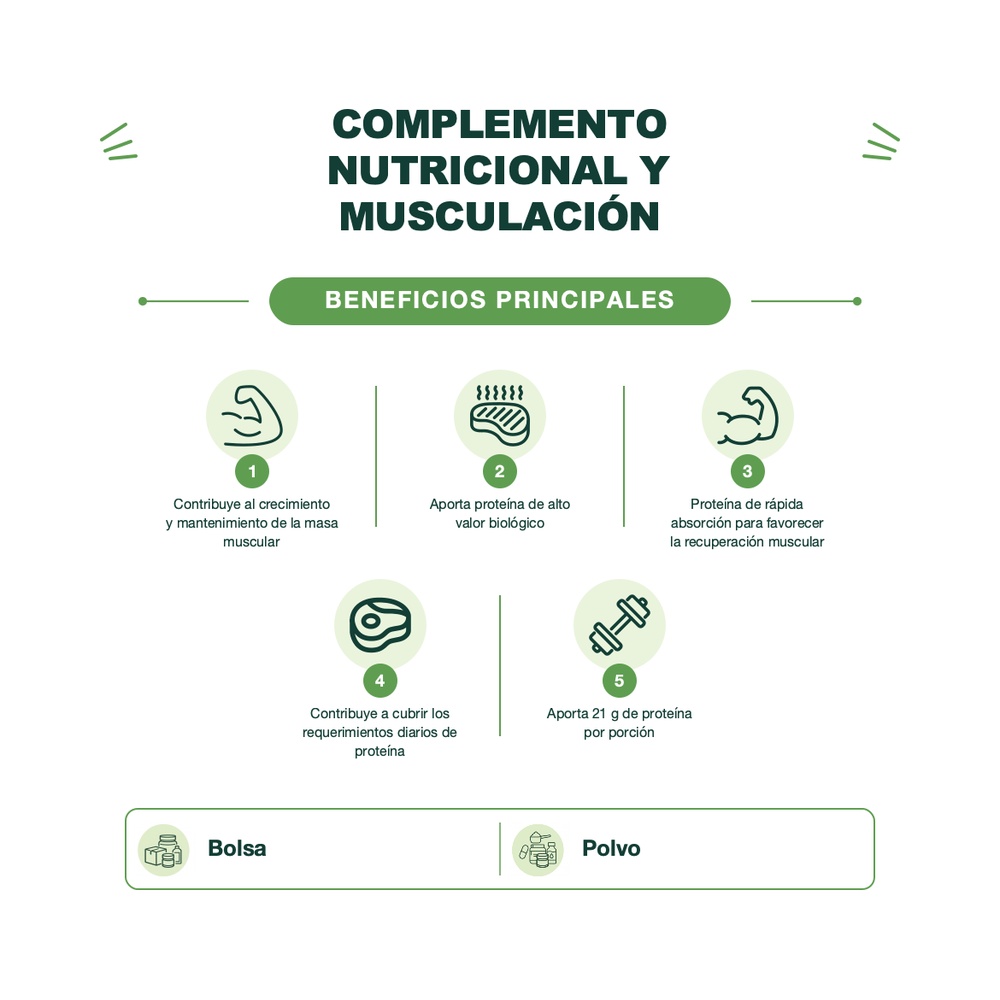 Proteína Vegetal - Impact Vegan Protein Coffee & Walnut - 1kg - My Protein