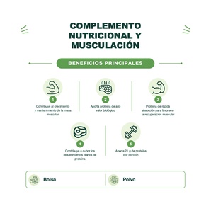 Proteína Vegetal - Impact Vegan Protein Coffee & Walnut - 1kg - My Protein