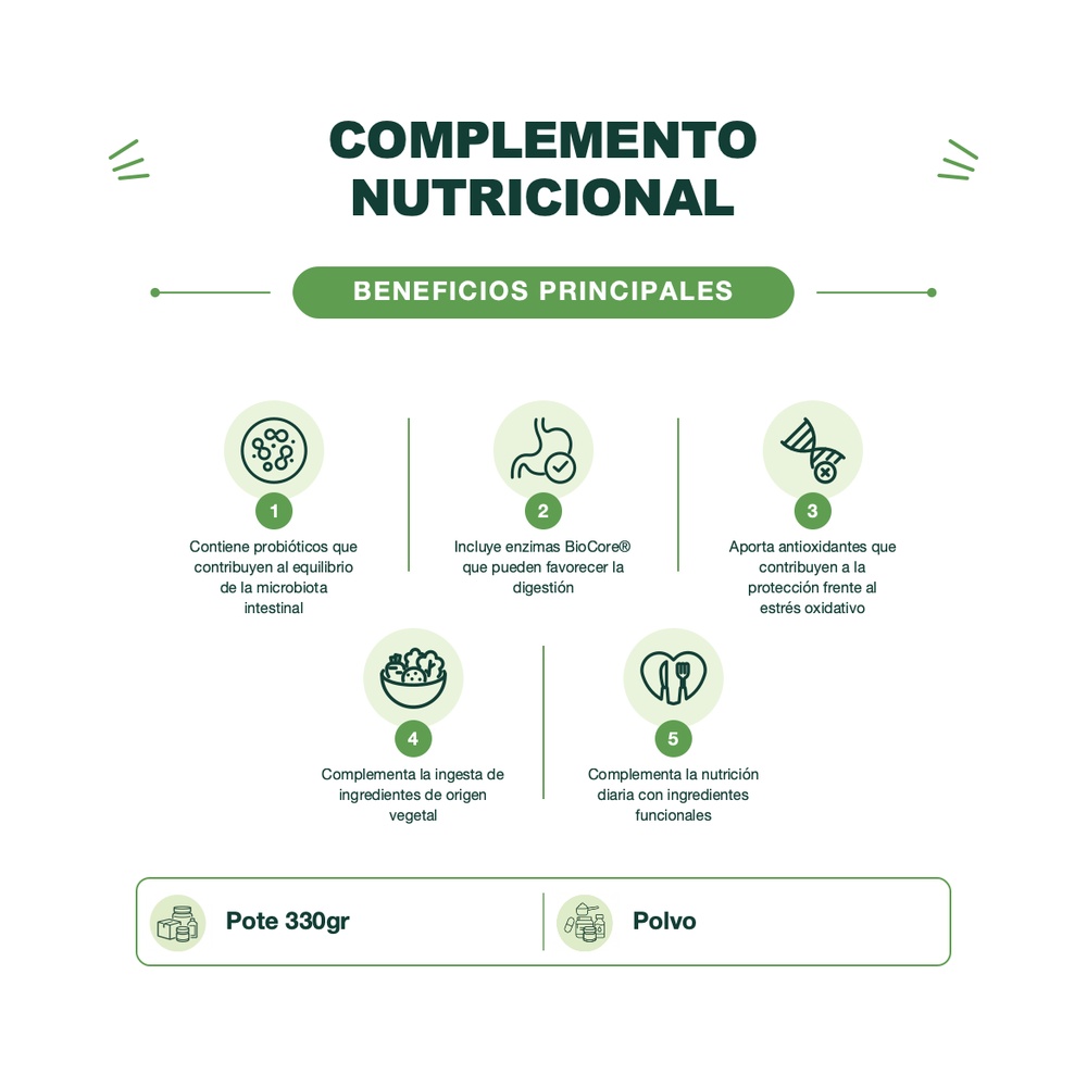 Greens Superfood - Lemon Lime - 330g - GHOST
