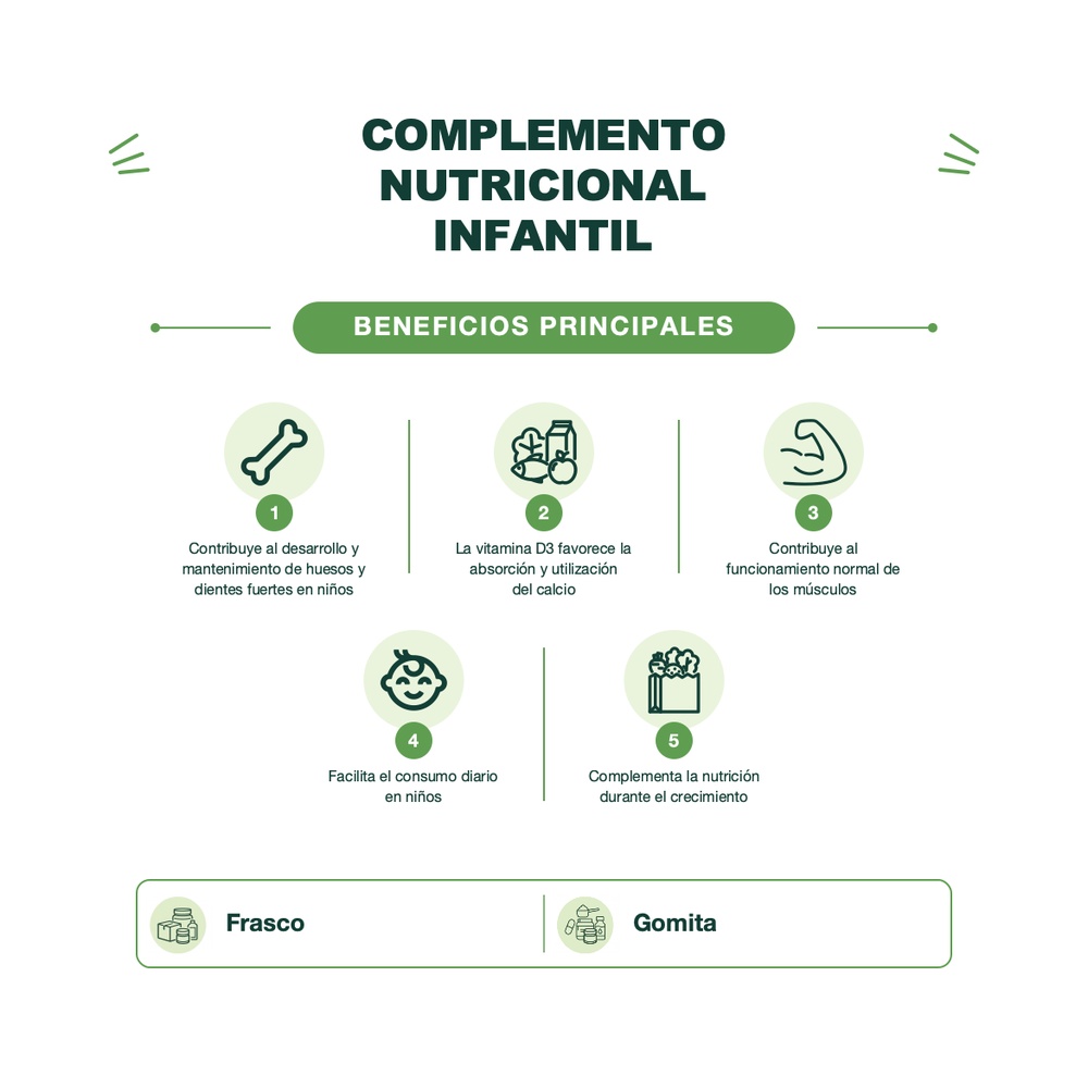 Vitamina D3 + Calcio - Kids Calcium & D3 Gummy - 60 Gomitas - Prime Health
