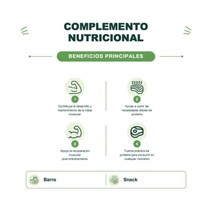 Barra de Proteína - White Chocolate Raspberry  - 60g - QUEST