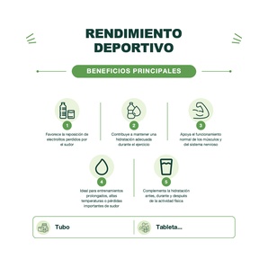 Tabletas de Hidratación - Sabor Tropical Citrus - 12 Tabletas - GU
