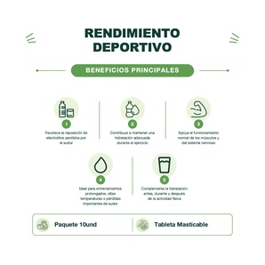 Electrolitos - Sabor Lemon Lime - 10 Tabletas Masticables - Salt Stick