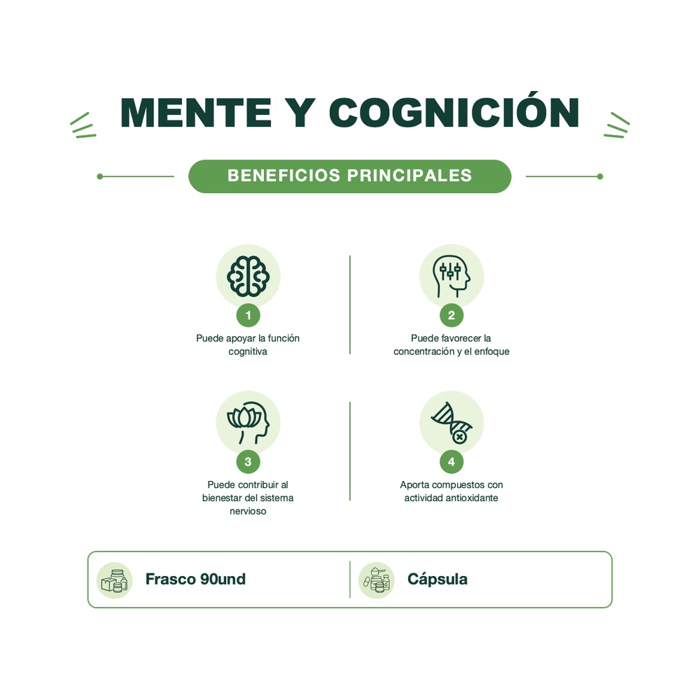 Hongo Melena de León - Lion´s Mane Mushroom - 90 Cápsulas - Nutricost