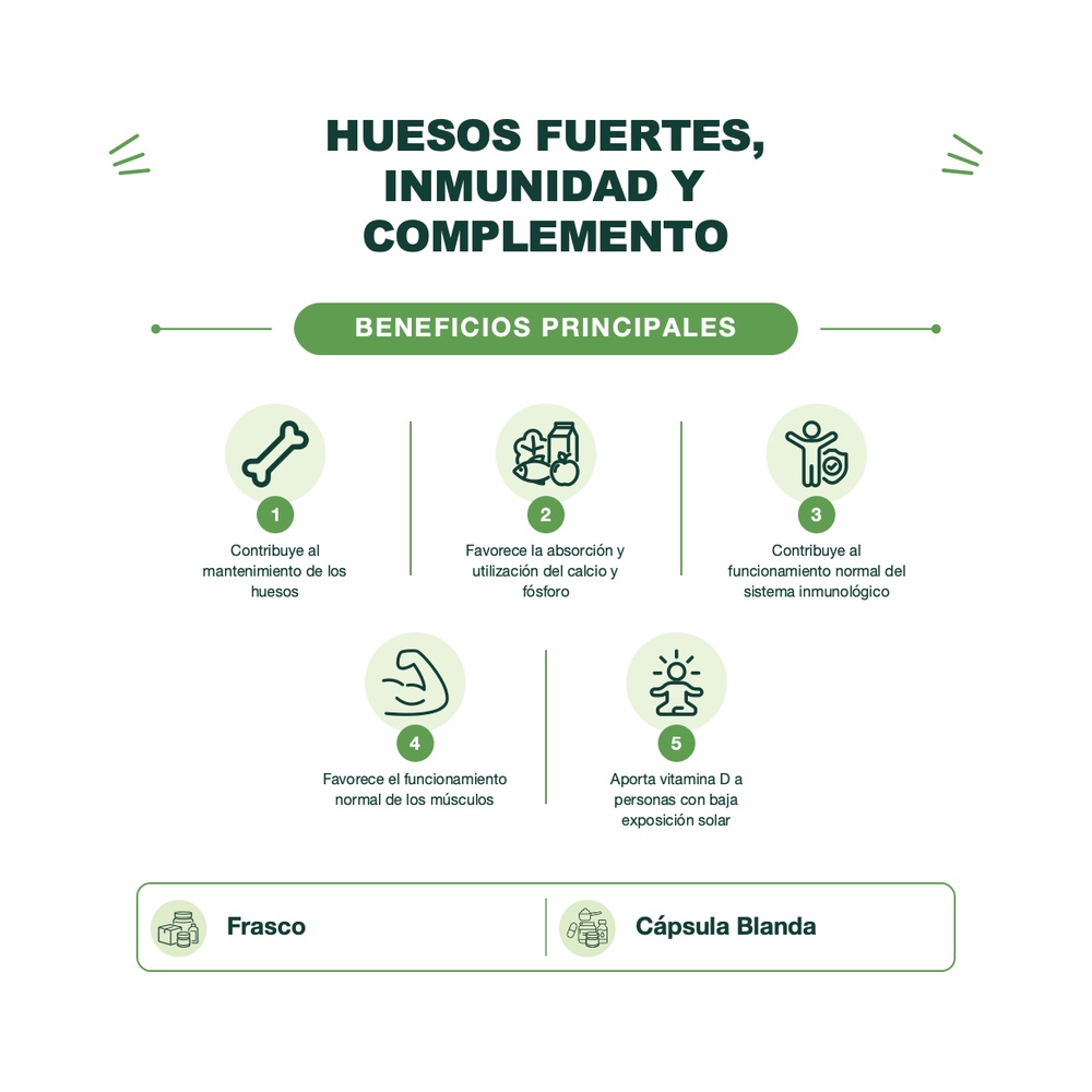 Vitamina D3 1,000 UI - 100 Cápsulas Blandas - Solgar