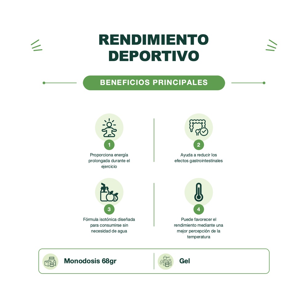Gel Energético Isotónico - Ice Mint - 68g - 226ERS