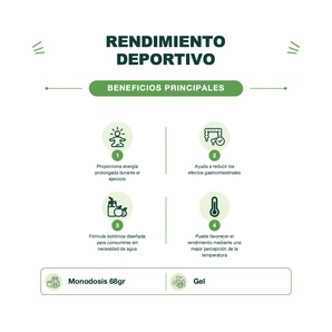 Gel Energético Isotónico - Ice Mint - 68g - 226ERS