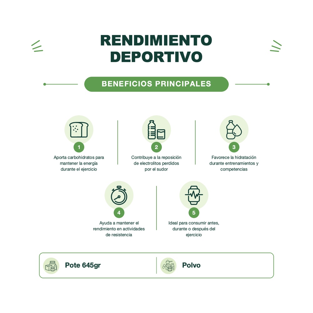 Hidratación Carbohidratos + Electrolitos - Hydro - Sabor Limón y Frutos Rojos - 645 g - Gopak Nutrition