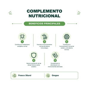 Multivitamínico y multimineral - 30 Grageas - Supradyn
